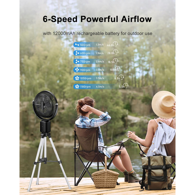CG INTERNATIONAL TRADING Oscillating Standing Fan 11 Outdoor Fan For Patios Quiet Pedestal Fan 12000Mah Rechargeable Battery Operated Floor Fan With Remote Control Portable Fan For Bedroom Patio Home ...
